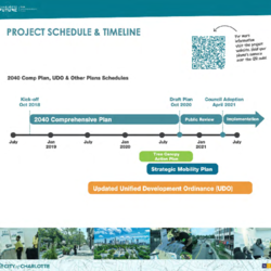 Project Schedule and Timeline  thumbnail icon