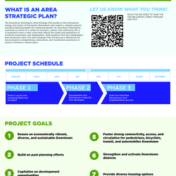 Downtown Greensboro thumbnail icon