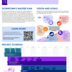 Experience Downtown Colorado Springs | Master Plan Update thumbnail icon