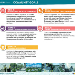 Community Goals (2 of 2) thumbnail icon