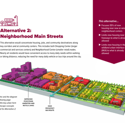 SRGP - Alternative 2: Neighborhood Main Streets thumbnail icon