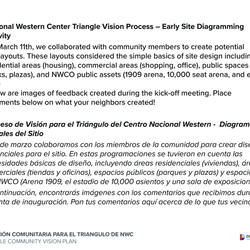 National Western Center Triangle Vision Process – Early Site Diagramming  thumbnail icon